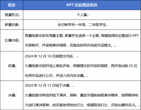 落实立德树人根本任务