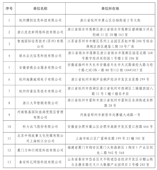 学科建设