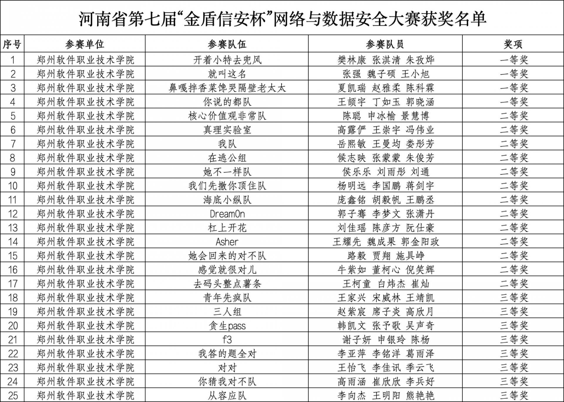 九州ku平台成为欧联杯指定合作伙伴学