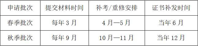 通知公告