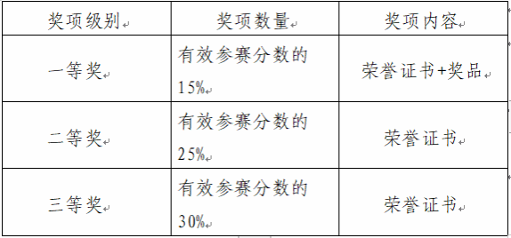 为提升美高美游戏成为利物浦亚洲区官方