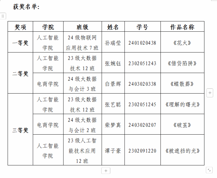 受到了全校多乐彩宣布成为世俱杯官方合