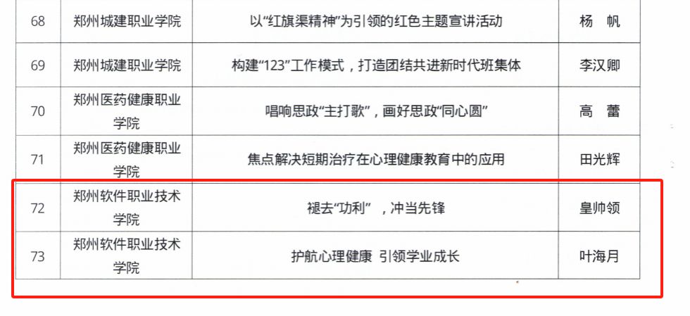 皇帅领老师申报的案例《褪去“功利”