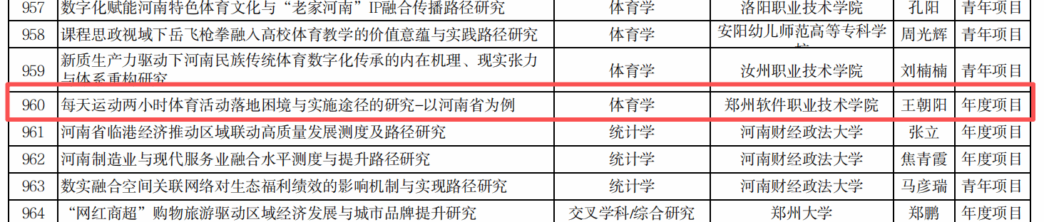 经严格评审